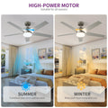 Uforic 52" Modern Ceiling Fan with Lights and Remote Control, 5 Blade Ceiling Fan
