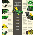 Z320R 21.5 HP V Twin Zero Turn Riding Mower with Accel Deep Deck